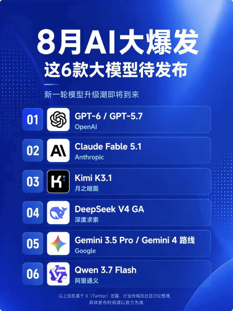 截屏2026-08-10 17.13.46.png
